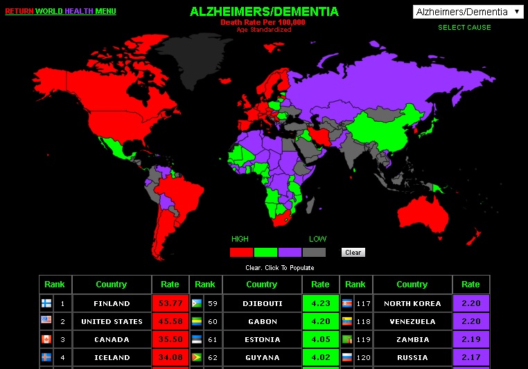 alzheimers-countries-ranked